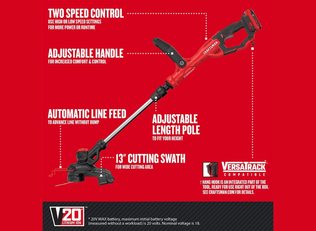 Trimming Without Strings Attached With A Cordless Weed Eater