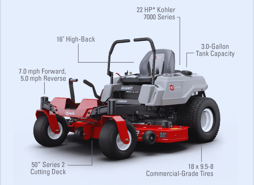 Precision Lawn Maintenance With A Riding Lawn Mower