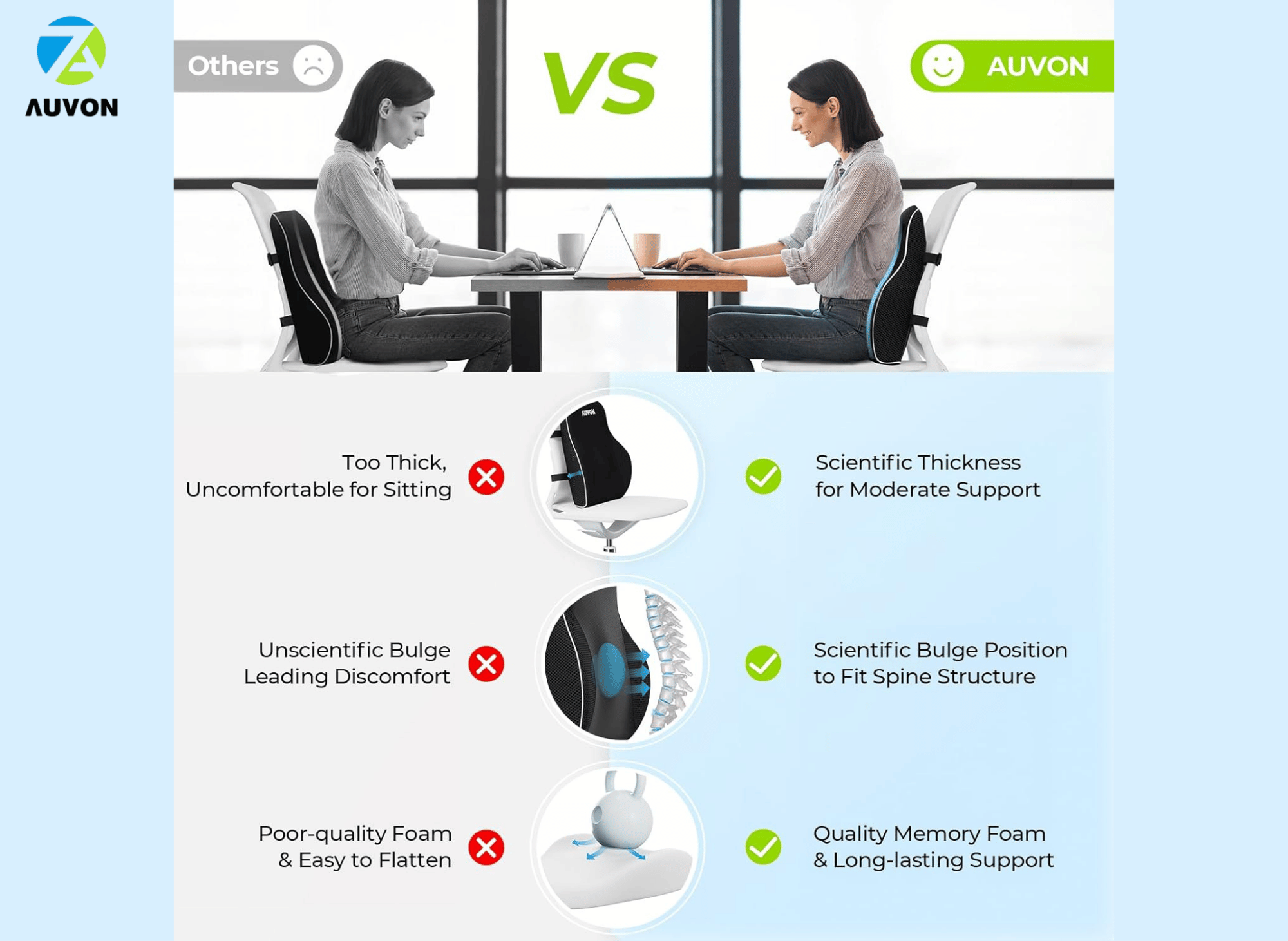 AUVON Lumbar Support For Office Chair: Your Back's Best Friend