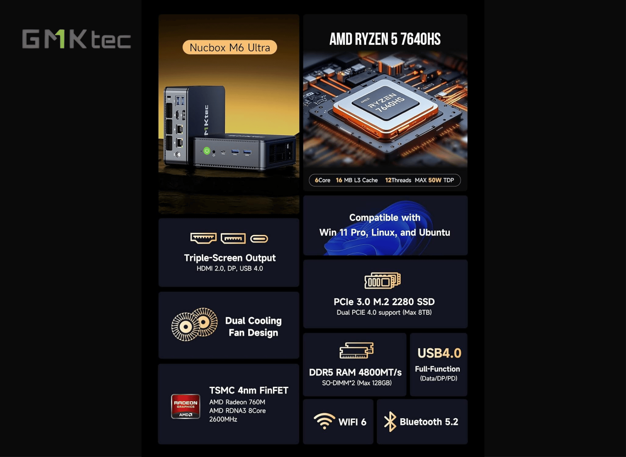 GMKtec M6 Mini PC Review: Tiny But Mighty Gaming Power